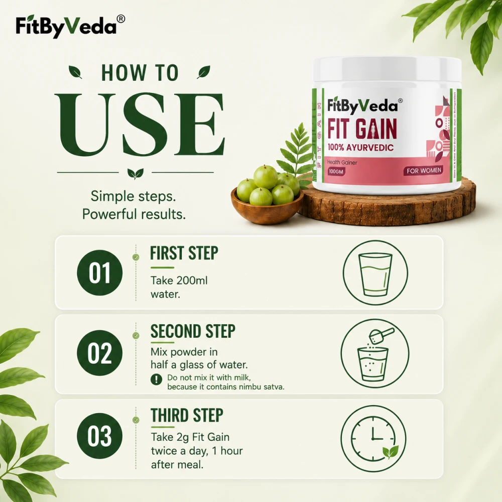 100g Fit Gain For Women