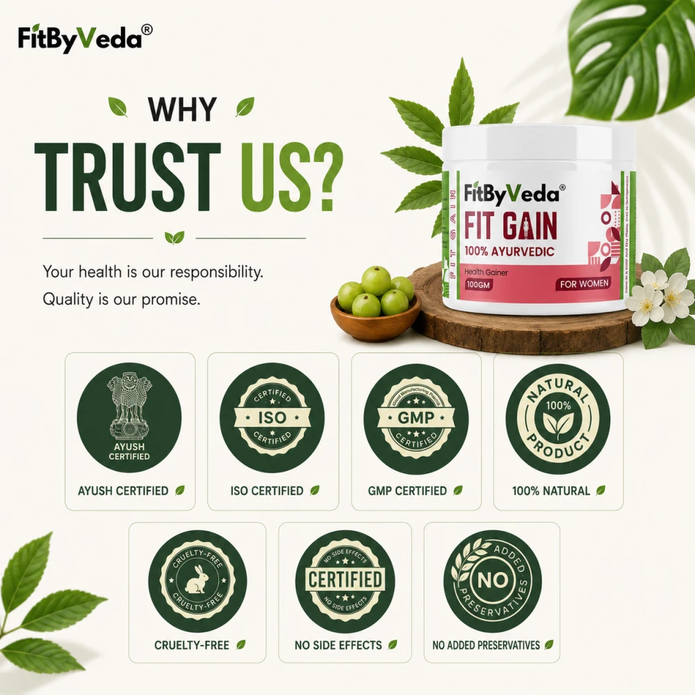 100g Fit Gain For Women
