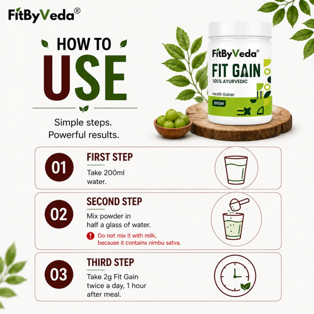 50g Fit Gain For Men