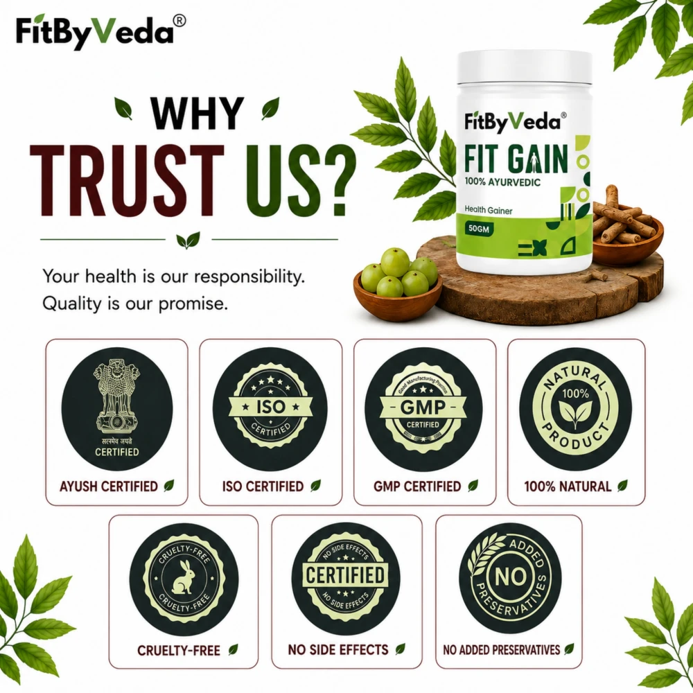 50g Fit Gain For Men
