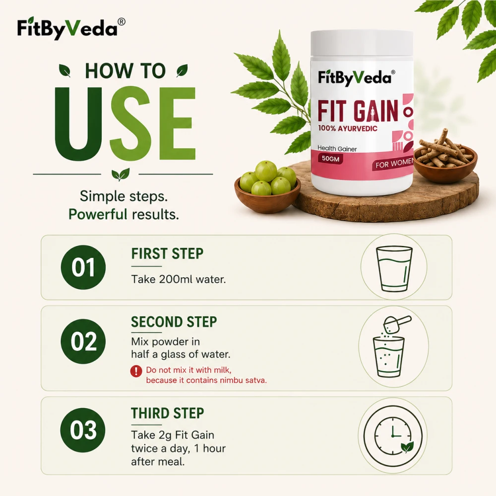 50g Fit Gain For Women