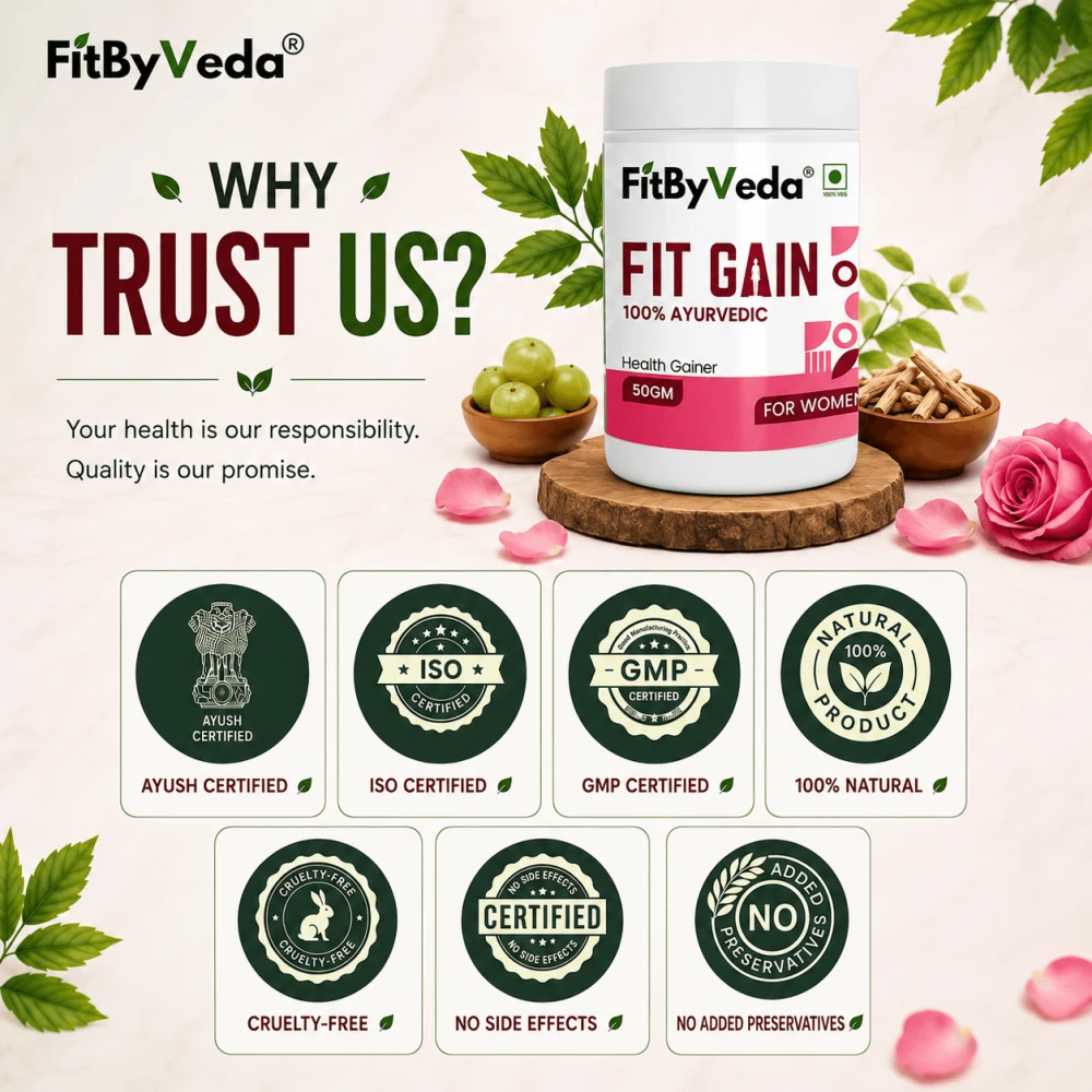 50g Fit Gain For Women