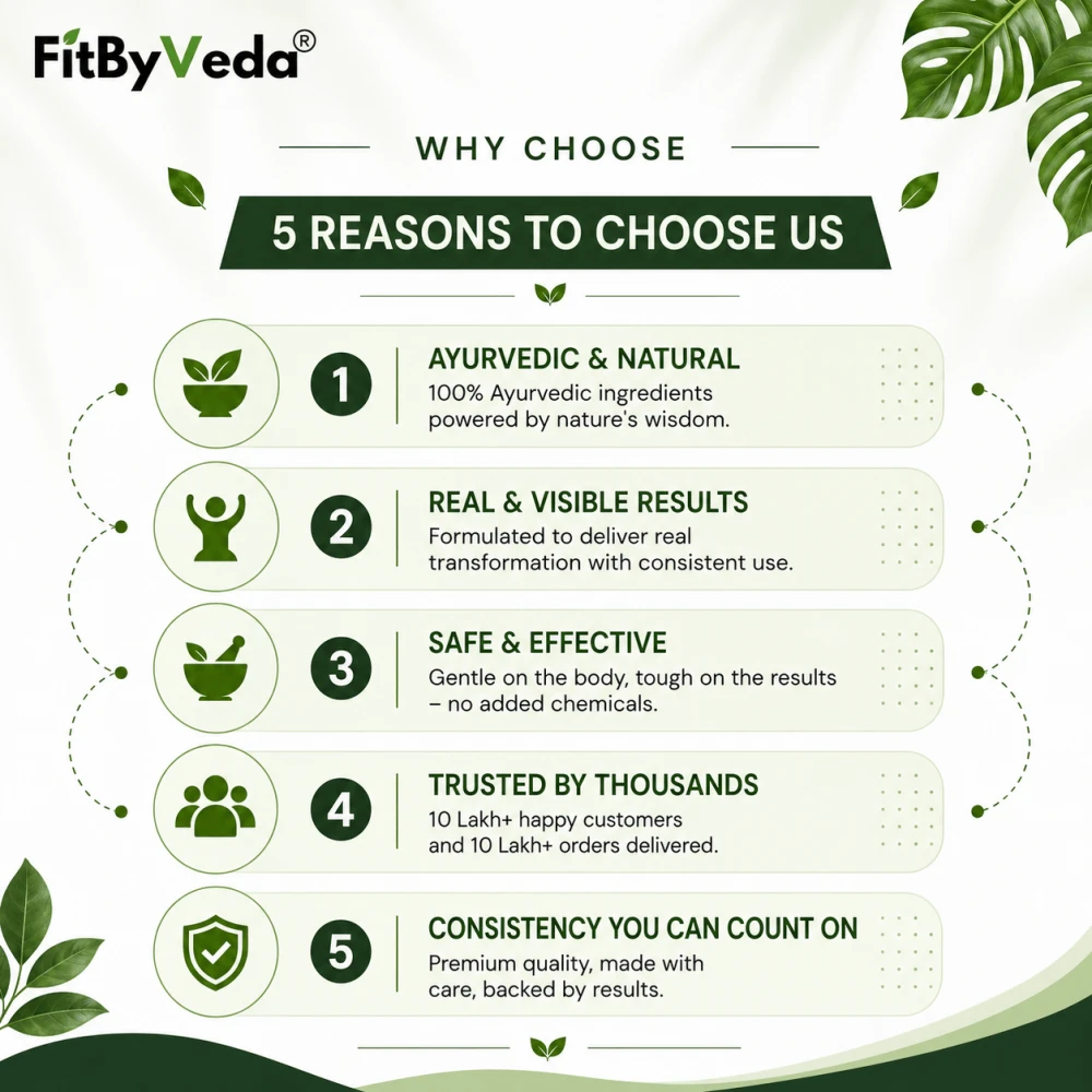 50g Fit Gain For Women