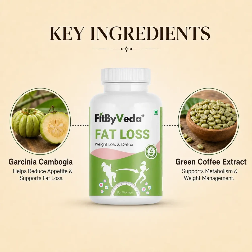 Fat Loss For Women
