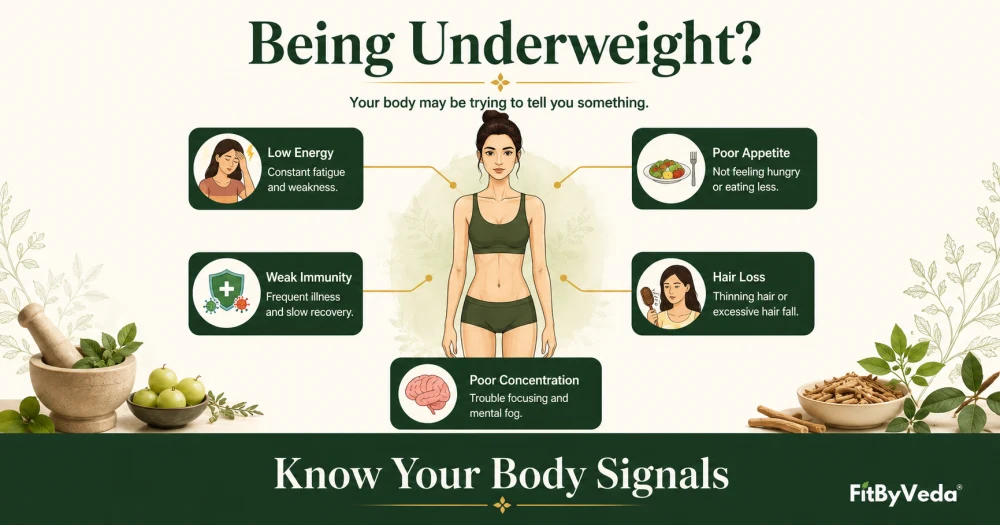 7 Common Reasons Why You're Not Gaining Weight and How to Overcome Them